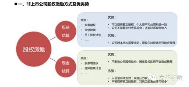 企业管理咨询：构建稳健发展的坚实基石
