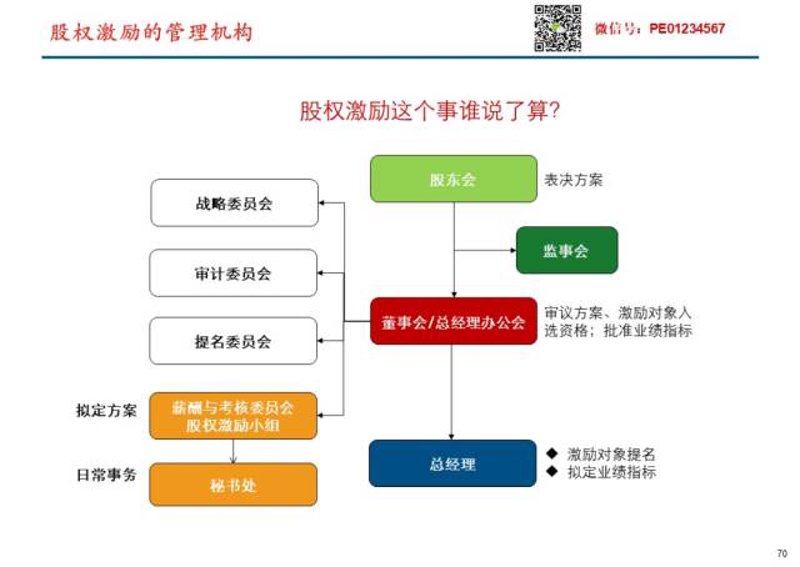 解码企业管理咨询的新篇章:战略规划与变革之道